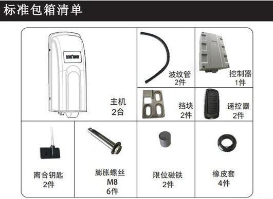 平開門電機(jī),平開門機(jī),平開門電機(jī)八字開庭院走地機(jī)