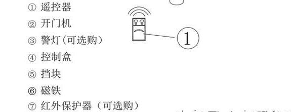 平開門電機(jī),平開門機(jī),平開門電機(jī)八字開庭院走地機(jī)